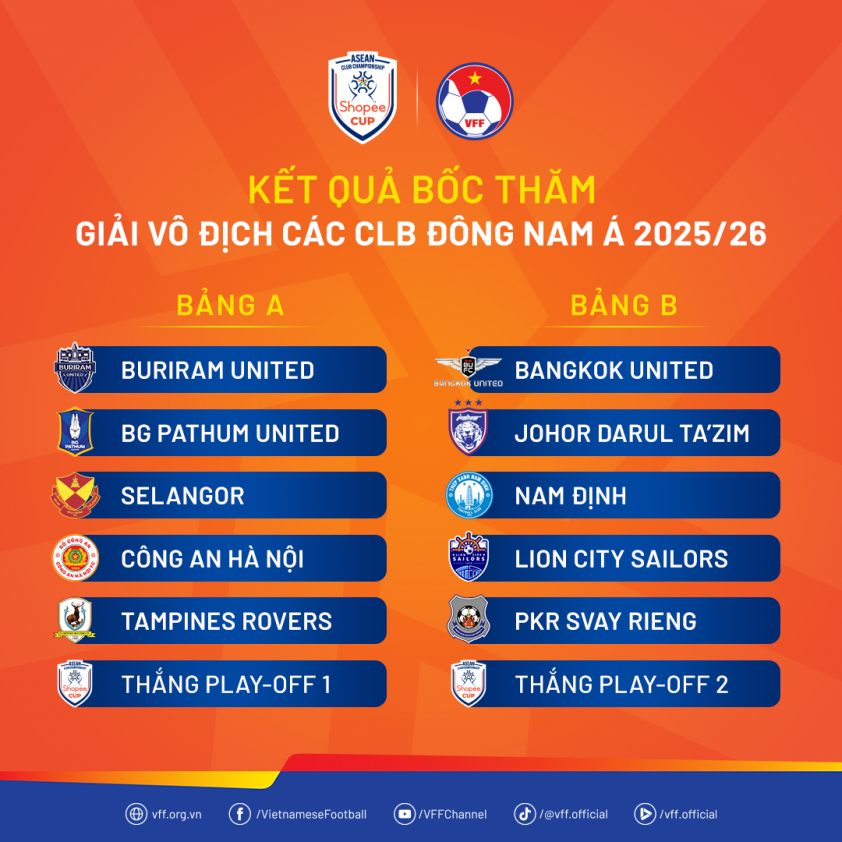 Nguyên nhân khiến các đội Indonesia bỏ giải Đông Nam Á 660225